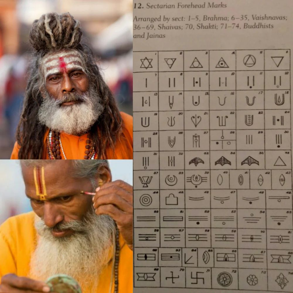 Hindu Forhead Marks ( Tilak)