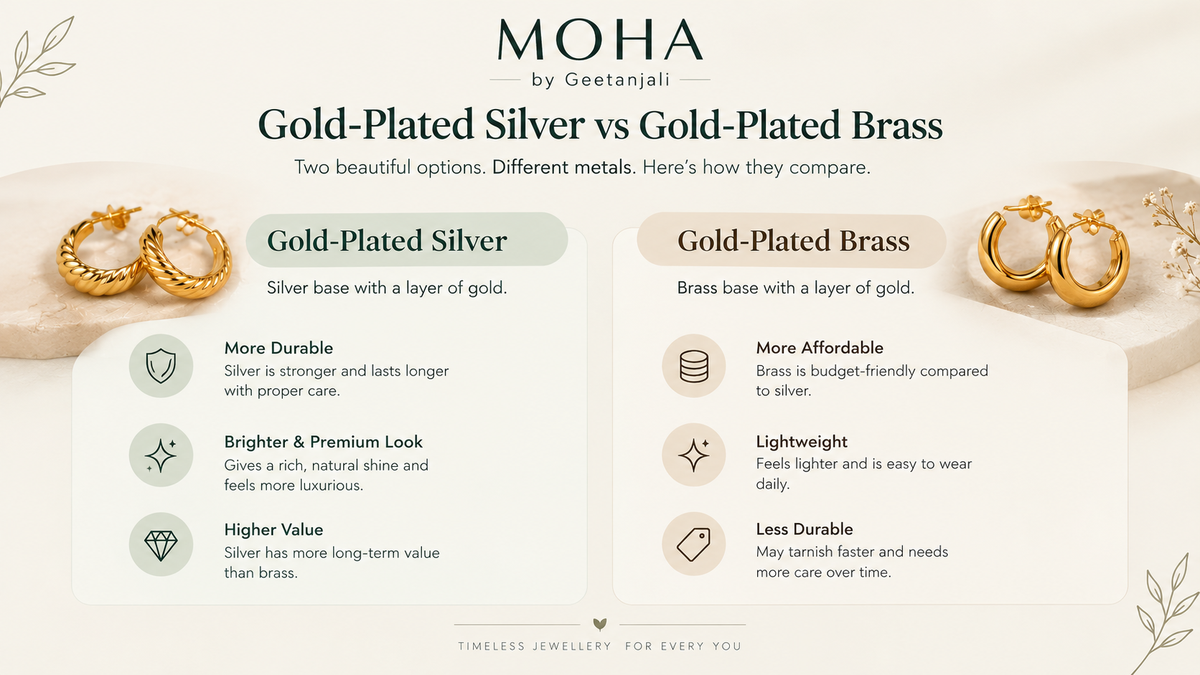 Gold-Plated Silver vs Gold-Plated Brass: Which Is Better for Jewellery?